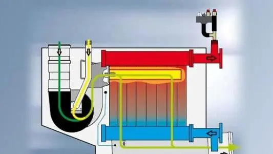 冷凝燃气锅炉与普通锅炉的区别有哪些
